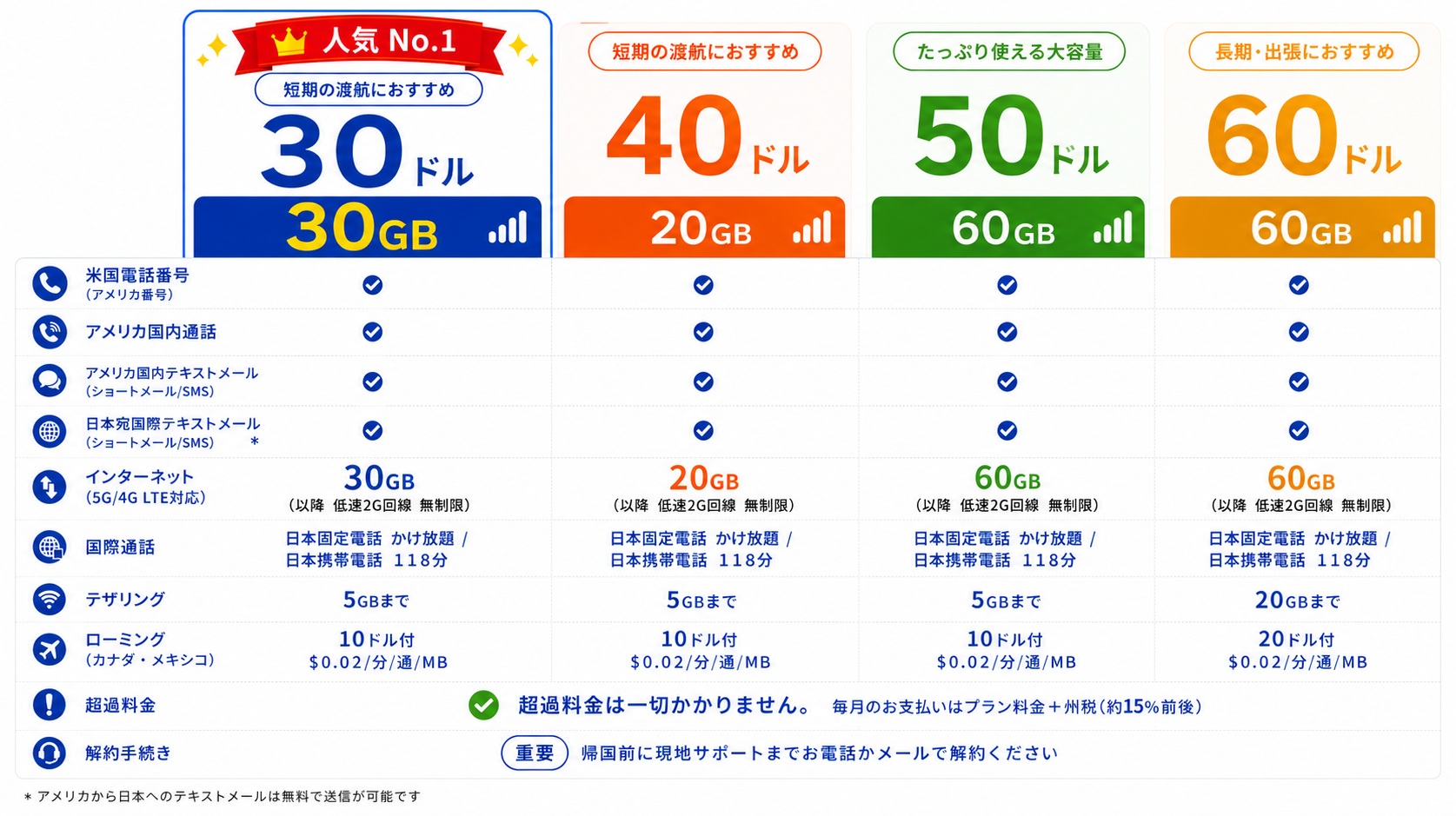 h2o-Wireless-新プラン20260730-1