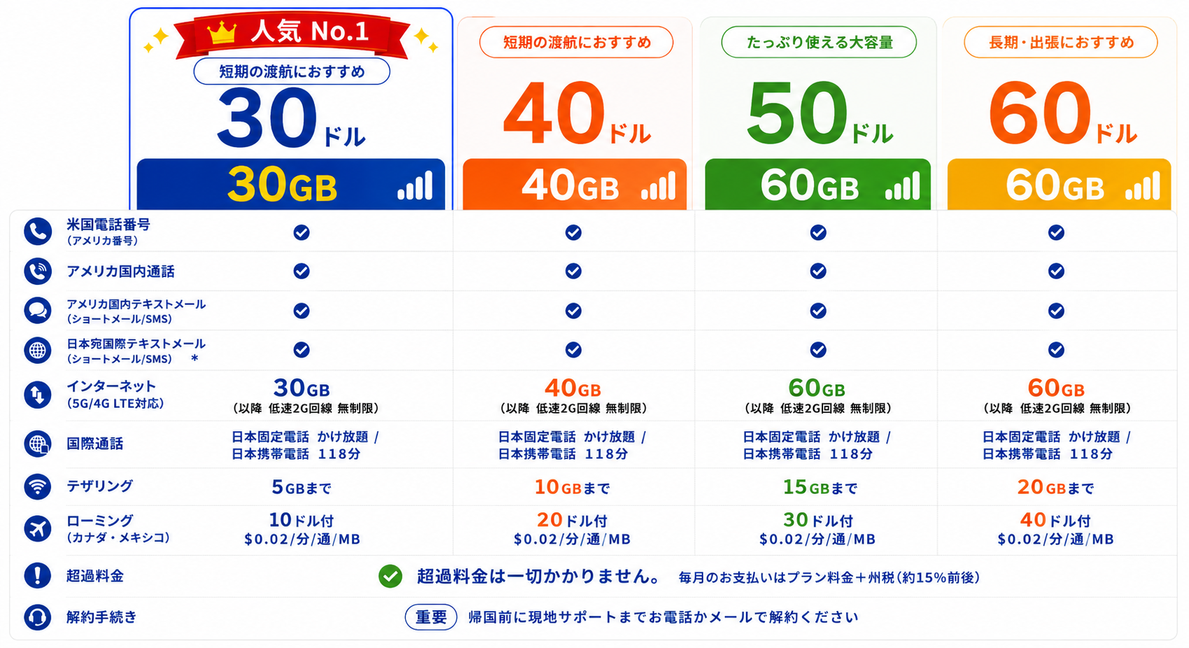 h2o-Wireless-新プラン20260730-1